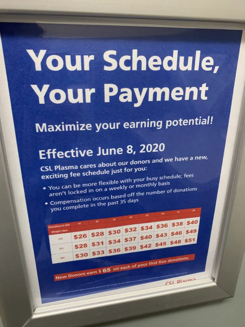 How donating Plasma can make you money! - Basic Travel Couple